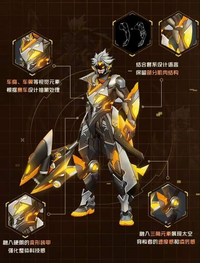 鬼鲛皮肤技能爆料视频,神秘力量觉醒，海洋霸主归来